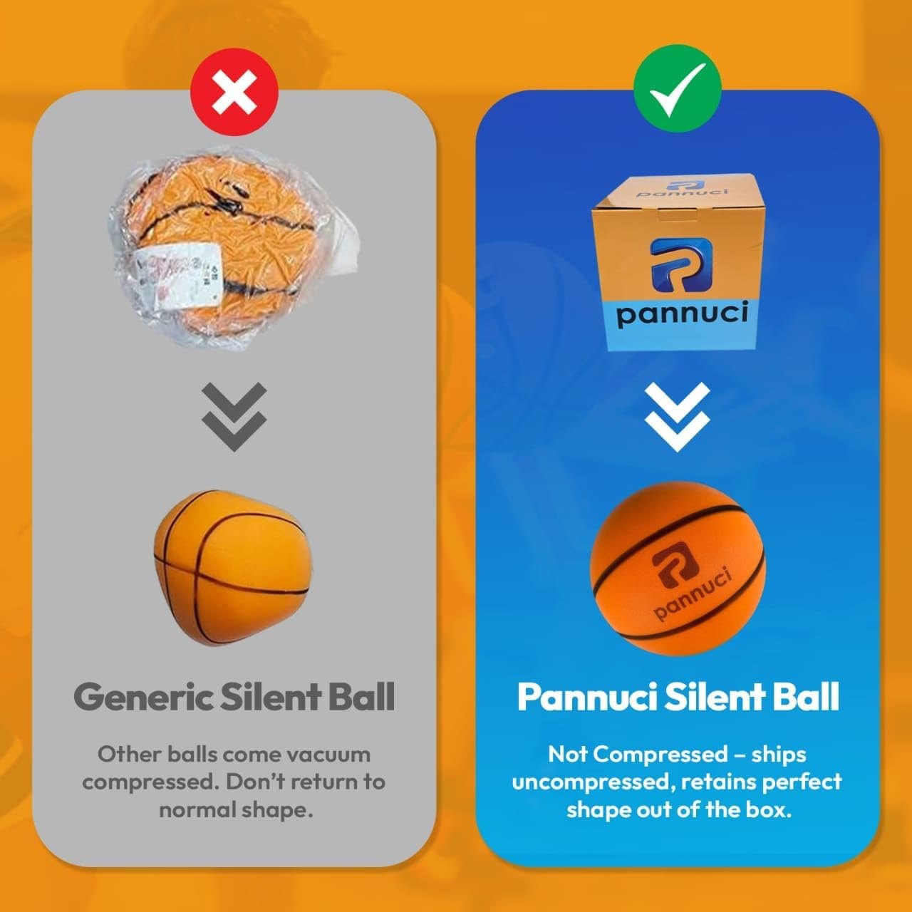 Silent Basketball Size 7 (29.5") – Grooved Airless Foam Basketball for Quiet Dribbling and Indoor Training, Pro PU Material, Real Feel Higher Bounce Quieter - Not Vacuum Shipped Item Location: NSH-WALL-14 — photo 6