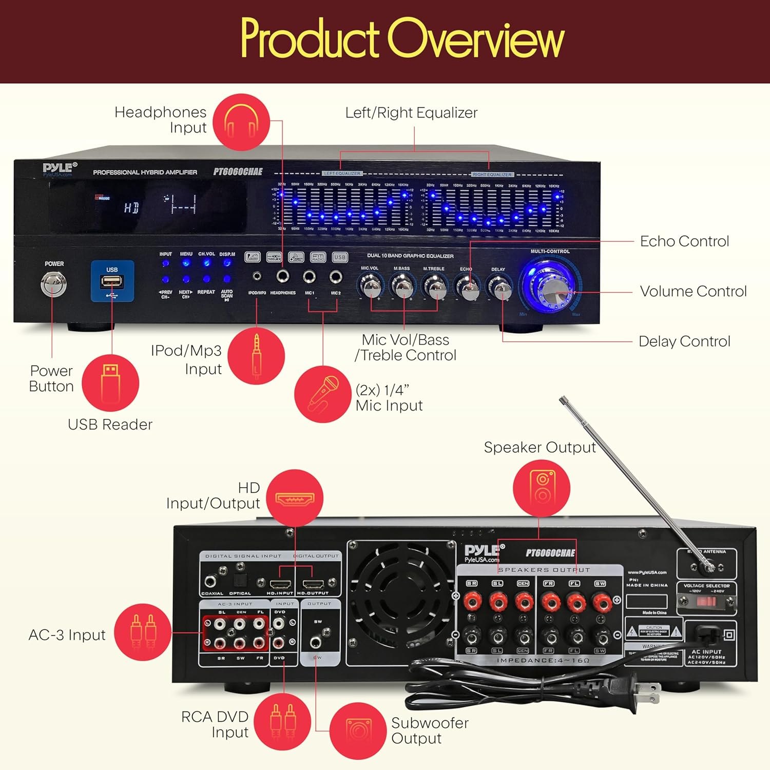 Pyle Bluetooth Hybrid Home Amplifier - 6-Channel 2000W Rack Mount Power Amplifier Receiver w/ Radio - Dual 10 Band EQ, Karaoke Microphone x2, USB, RCA, COAX, OPT, DVD Inputs, HiDef Input and Output 6 channel Amplifier 2000W Amplifier