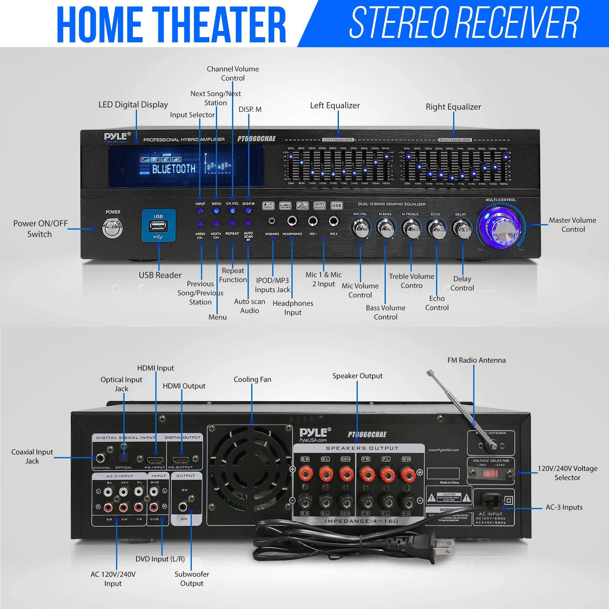 Pyle 6-Channel Bluetooth Hybrid Home Amplifier - 2000W Audio Rack Mount Stereo Power Amplifier Receiver w/ Radio, USB/AUX/RCA/MIC, HD/Optical/Coax, AC-3, DVD Inputs, Dual 10 Band EQ - PT6060CHAE — photo 2