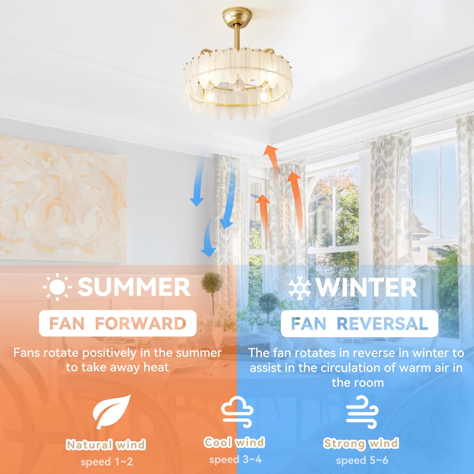 fandelier, fandelier ceiling fan with light, Caged Ceiling Fan with Light Semi Flush Mount, 20 Inch, Remote Control, Gold Fandalier 6 Speeds Low Profile for Girl's Bedroom, Living Room — photo 7