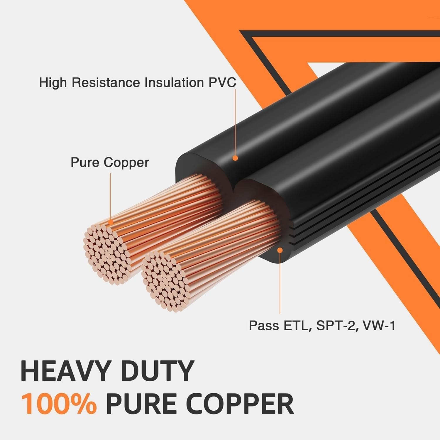 SUNVIE 100FT 16/2 Low Voltage Landscape Wire, 16 Gauge Low Voltage Stranded Copper Wire, 16 AWG 2 Conductor Electric Wire Direct Burial Lamp Wire for Landscape Lighting Wire, ETL Listed, Black 16-Gauge 100 Feet PM