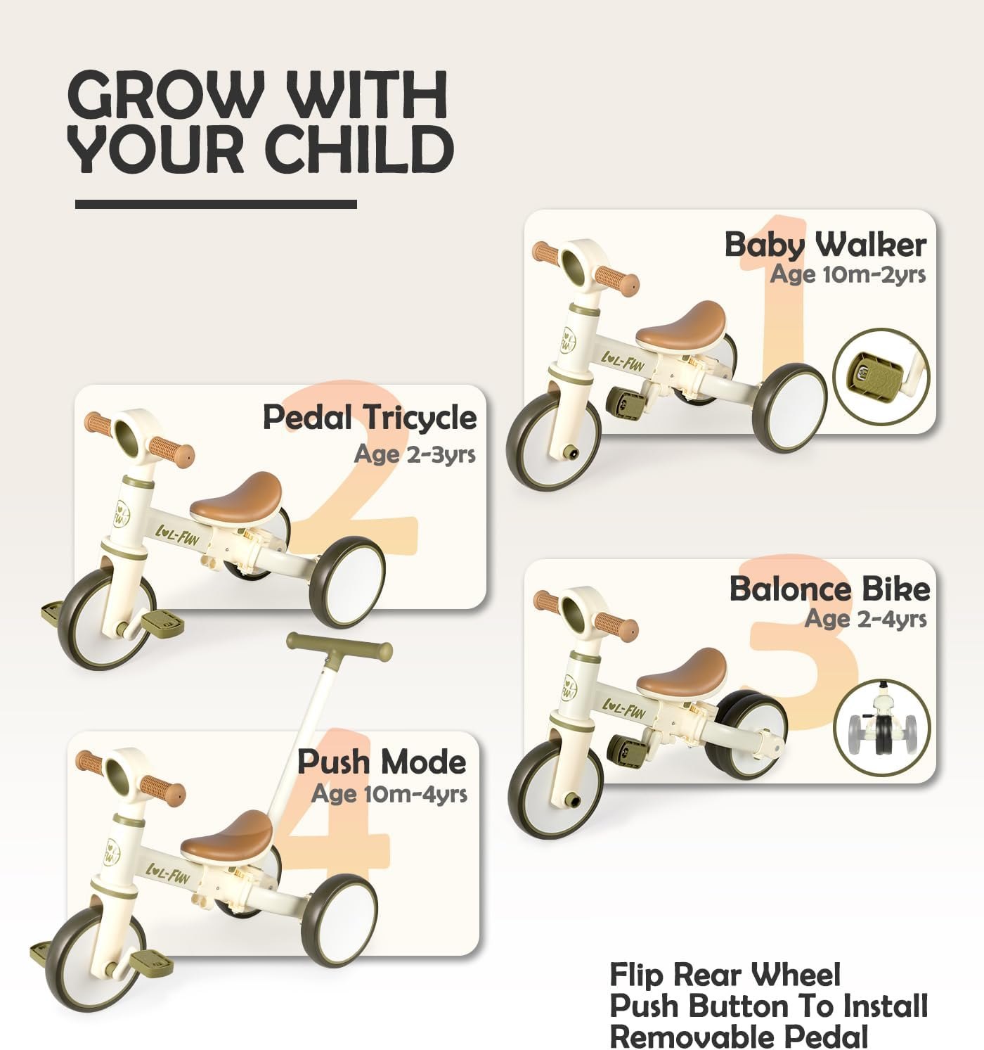LOL-FUN Tricycle for Toddlers 1-3 Baby Balance Bike 1 2 Year Old Boys Girls Ride on Toy with Parent Steering Push Handle & Removable Pedal — photo 3