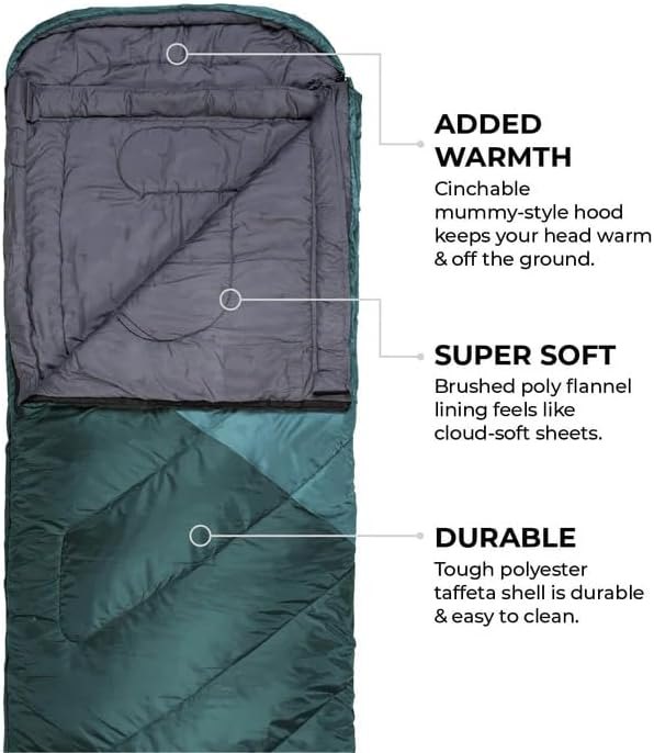 Teton Celsius Regular, -25F, 20F, 0F Degree Sleeping Bags, All Weather Bag for Adults and Kids, Camping Made Easy and Warm, Travel Sack Included Lagoon Regular 20f — photo 2