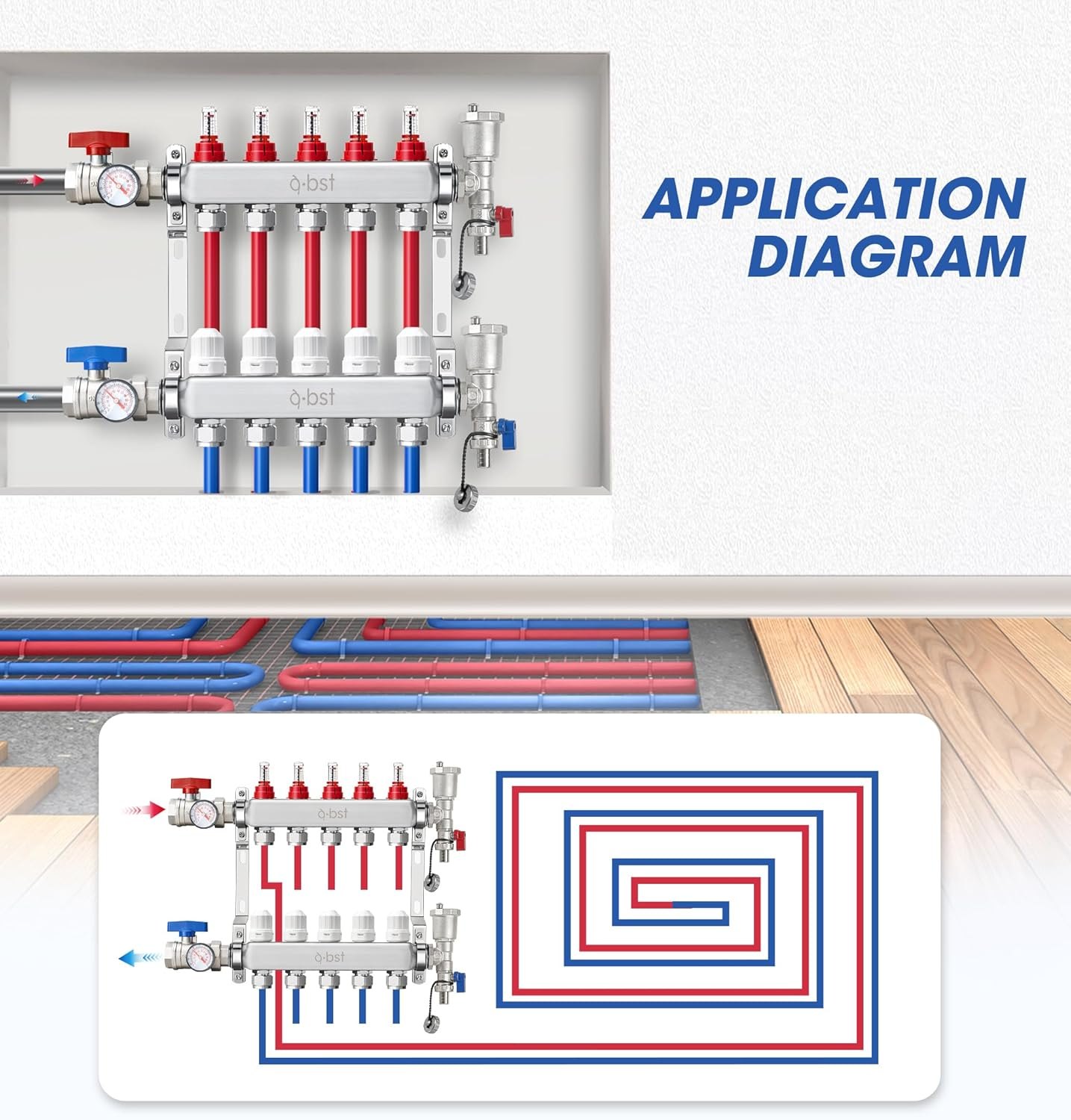 ABST PEX Manifold,5 Loop Stainless Steel Floor Radiant Heat Manifold Kit with 1/2" Adapters Included for Hydronic Radiant Floor Heating 5-Loop — photo 12