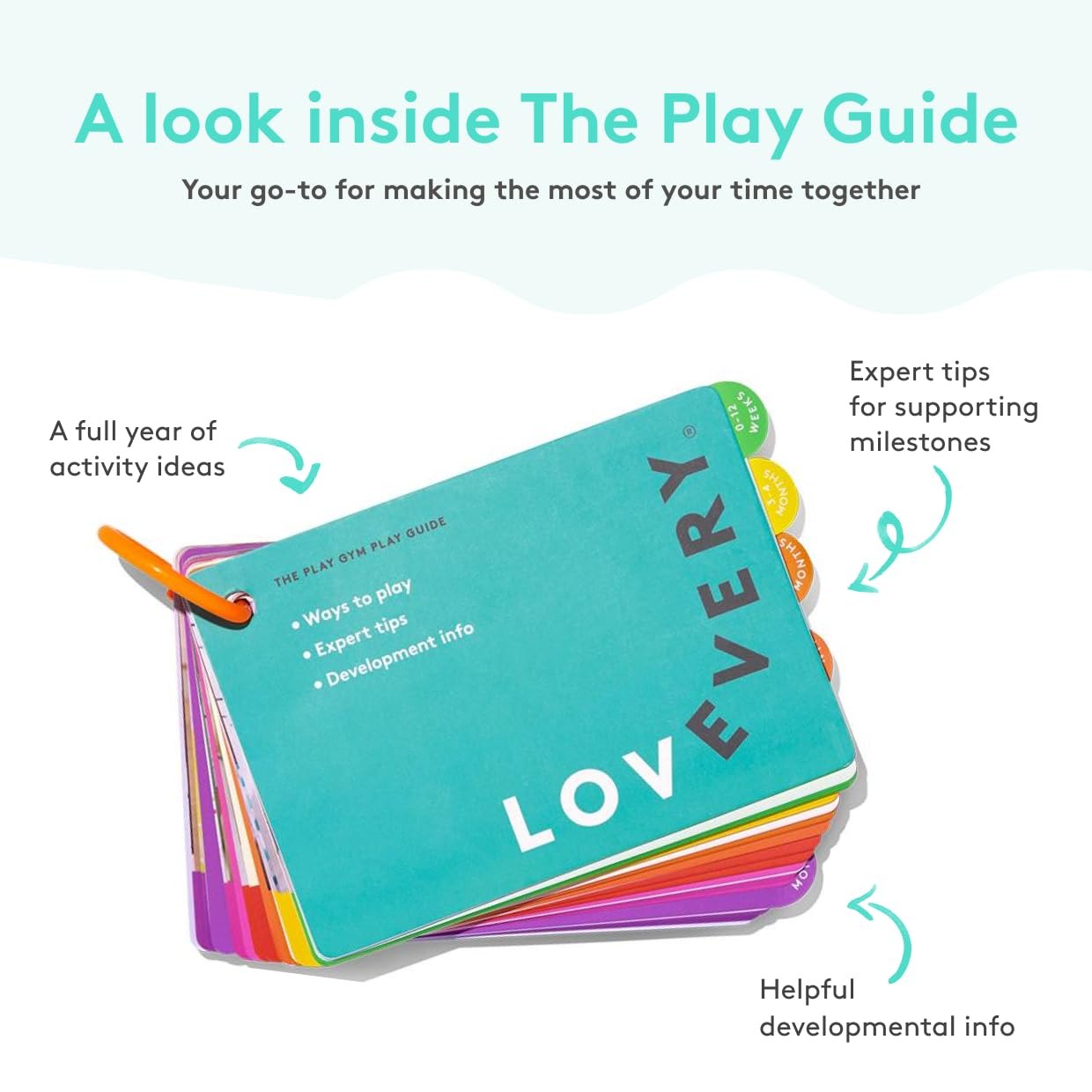 LOVEVERY | The Play Gym | Award Winning For Baby , Stage-Based Developmental Activity Gym & Play Mat for Baby to Toddler PM — photo 6