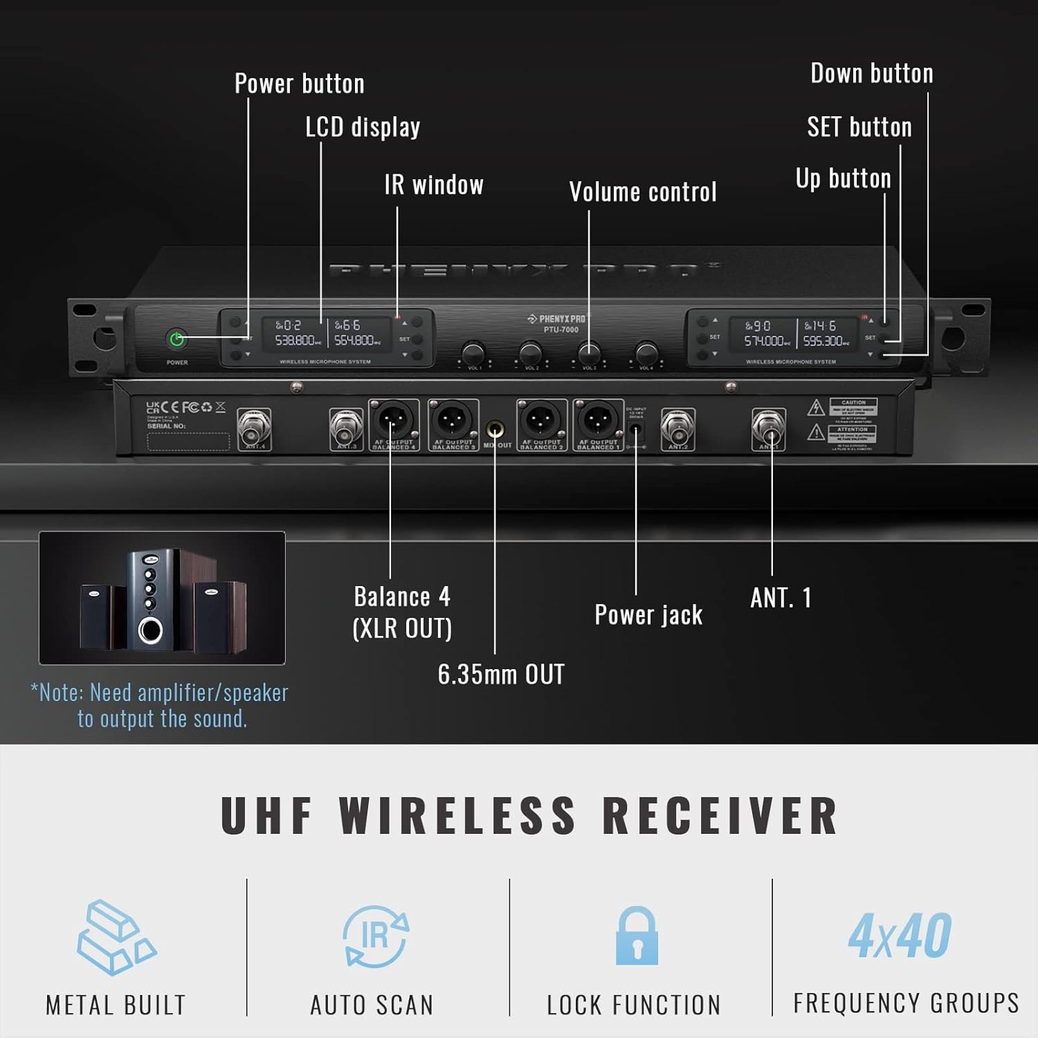 Phenyx Pro Wireless Microphone System, Quad Channel Wireless Mic, w/ 4x40 UHF Frequencies, Auto Scan, 328ft Long Range, 4 Handheld Dynamic Microphone for Singing, Church, Karaoke (PTU- 7000-4H)