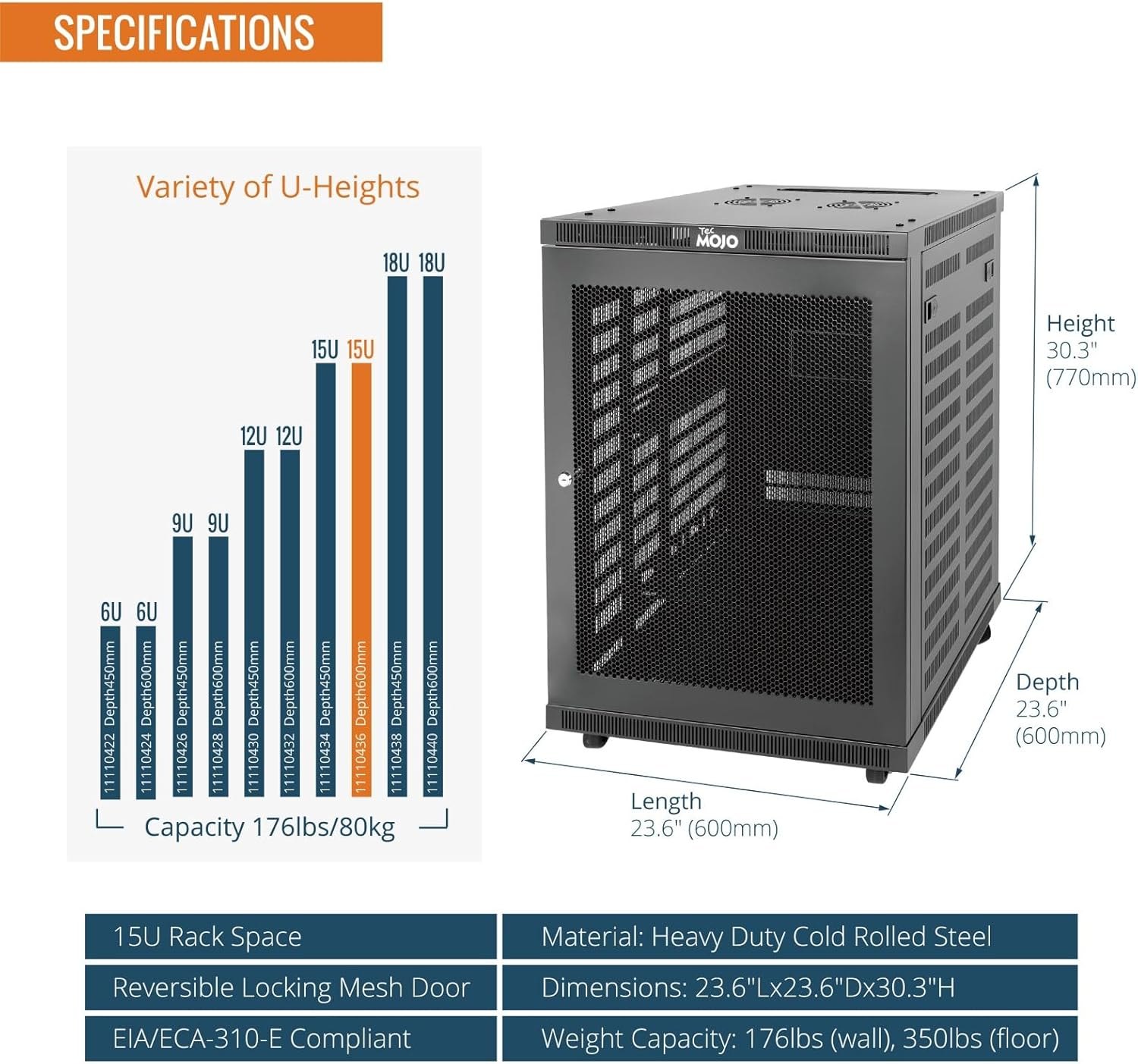 Tecmojo 15U Wall Mount Rack, 23.6 Inch Depth, Holds Up to 176 Lbs, Enclosed Kit for 19 Inch Network, Server and AV Gear, Mesh Door (Elite Collection) 15U/23.6in Depth/Mesh Door PM — photo 2