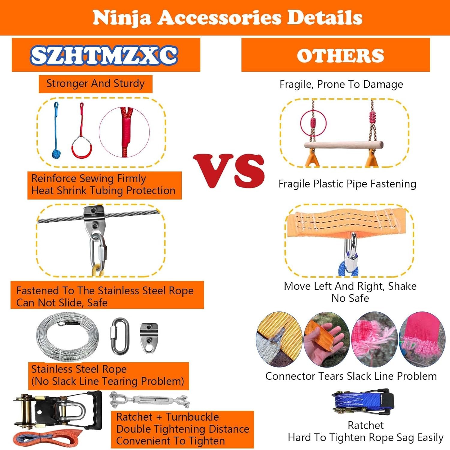 Ninja Warrior Obstacle Course for Kids Backyard Outdoor, 65ft Stainless Steel Main Cable, 65ft Bottom Slackline, Weatherproof, 14 Pcs Training Accessories, Climbing Net, Swing, Ladder 65FT 14Pcs Bottom Rope PM