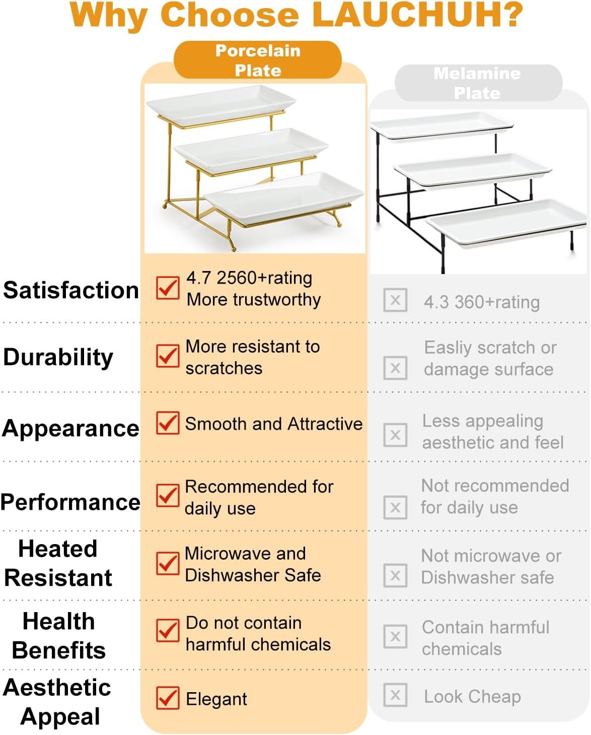LAUCHUH 3 Tier Serving Tray, Porcelain Serving Platter Tier Serving Stand with Collapsible Sturdier Rack, Serving Trays and Platters Dessert Party Display Set for Valentine's Day, Gold, 12 Inch 12 Inch Gold — photo 2