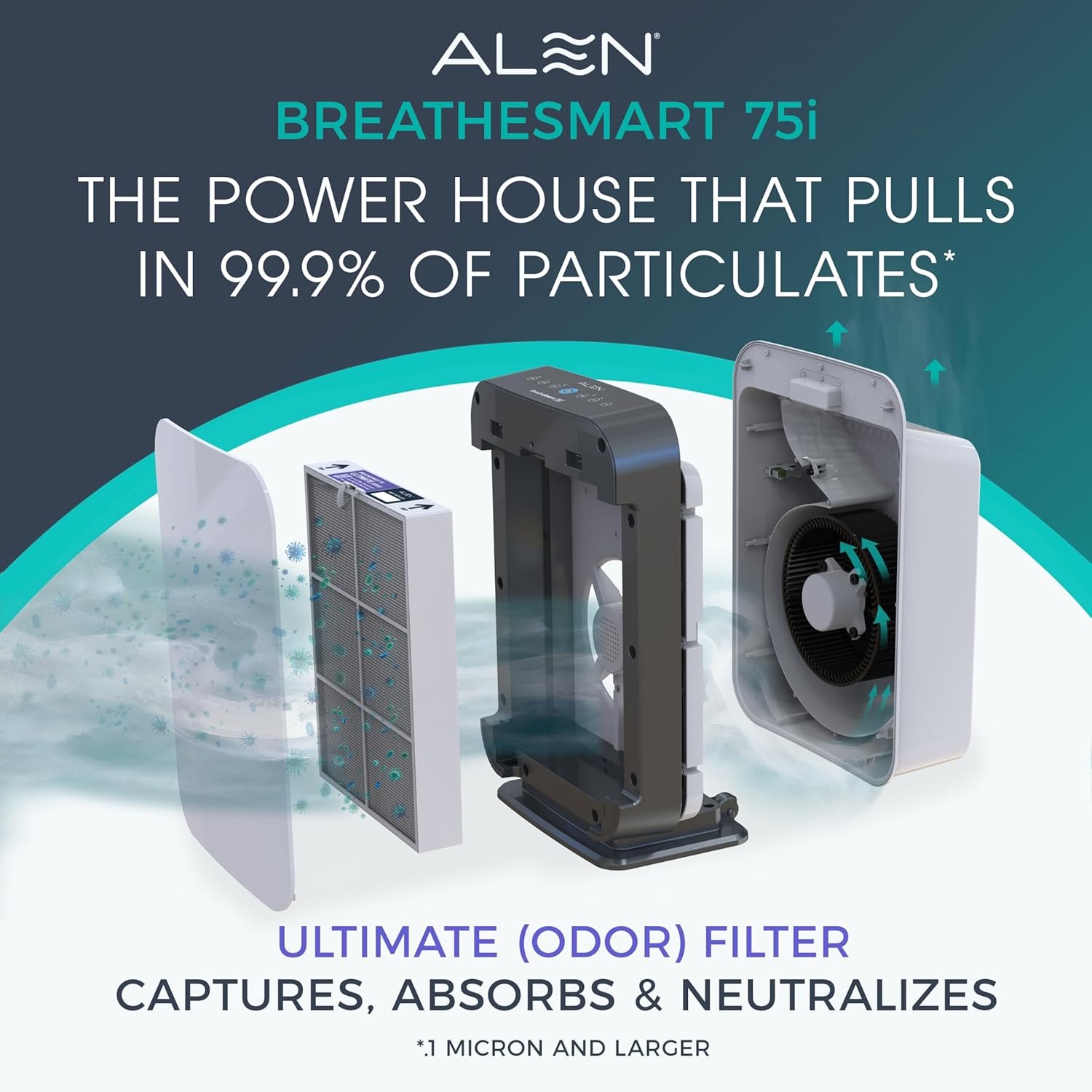 Alen Air Purifier BreatheSmart 75i HEPA with Odor Filter for Large Rooms up to 2800 Sq. Ft. - Perfect for Living Room & Kitchen - Captures Dust + Pet Dander & Household Odors - White White Odor
