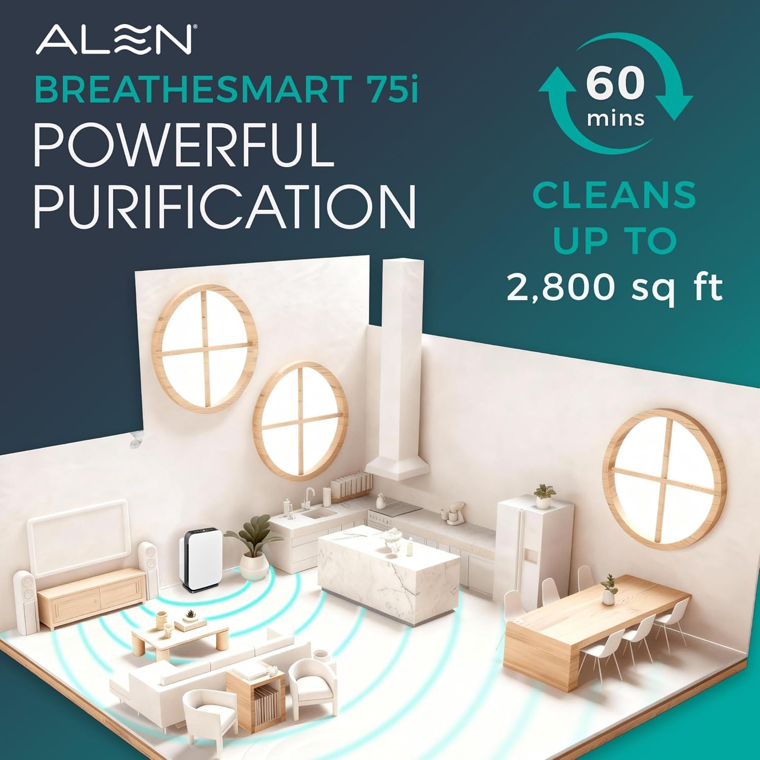 Alen Air Purifier BreatheSmart 75i HEPA with Odor Filter for Large Rooms up to 2800 Sq. Ft. - Perfect for Living Room & Kitchen - Captures Dust + Pet Dander & Household Odors - White White Odor — photo 2