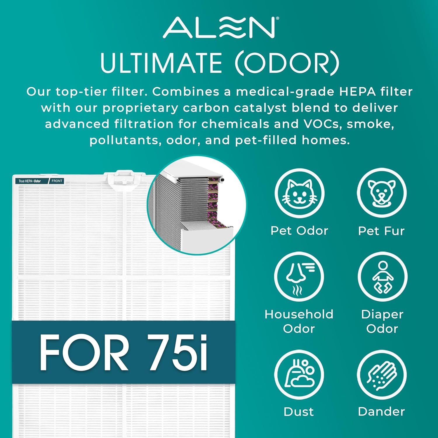 Alen Air Purifier BreatheSmart 75i HEPA with Odor Filter for Large Rooms up to 2800 Sq. Ft. - Perfect for Living Room & Kitchen - Captures Dust + Pet Dander & Household Odors - White White Odor — photo 3