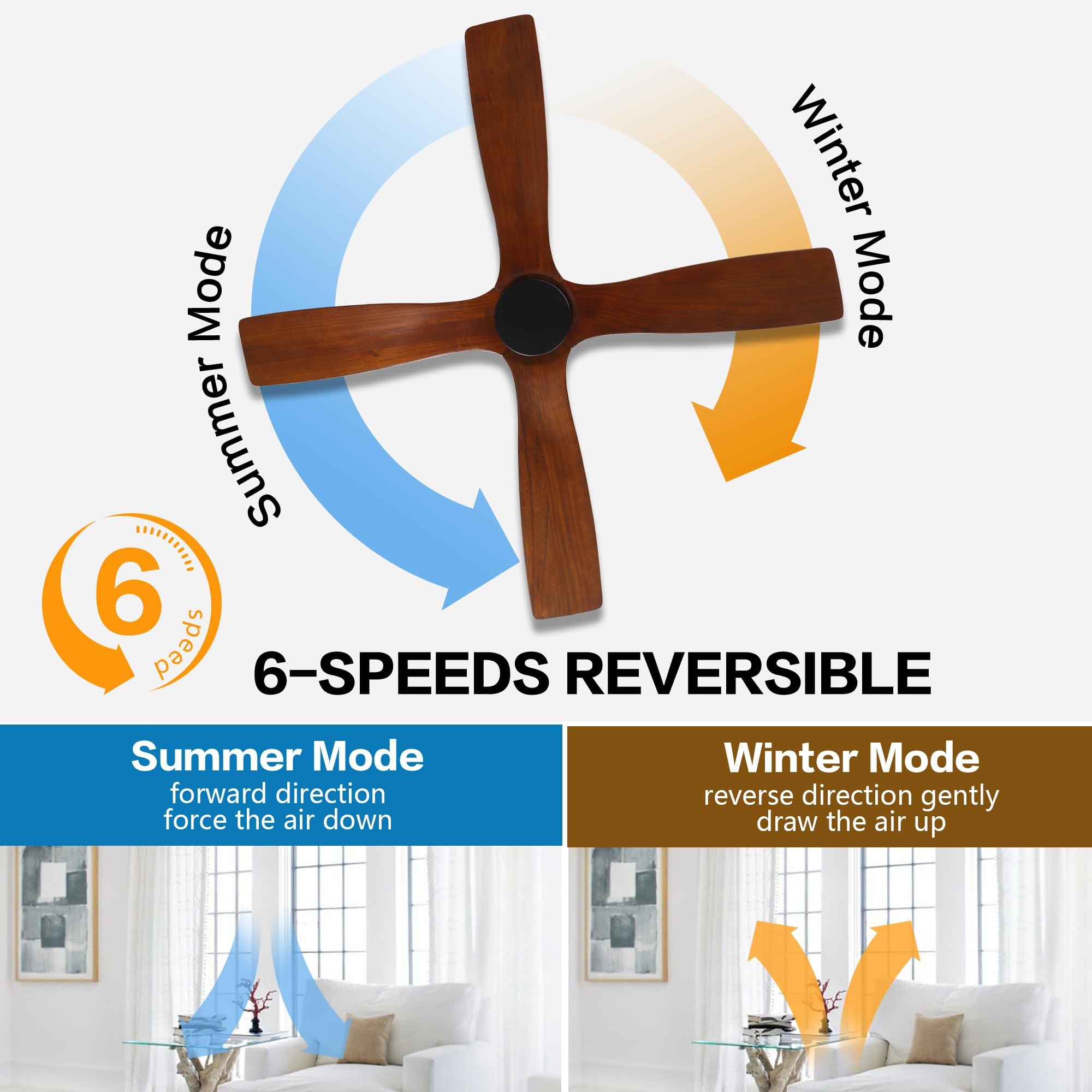 WINGBO 54 Inch DC Ceiling Fan without Lights, 4 Carved Solid Wood Blades, 6-Speed Noiseless Reversible DC Motor, Modern Ceiling Fan No Light with Remote, Black Finish with Walnut Blades, ETL Listed — photo 4