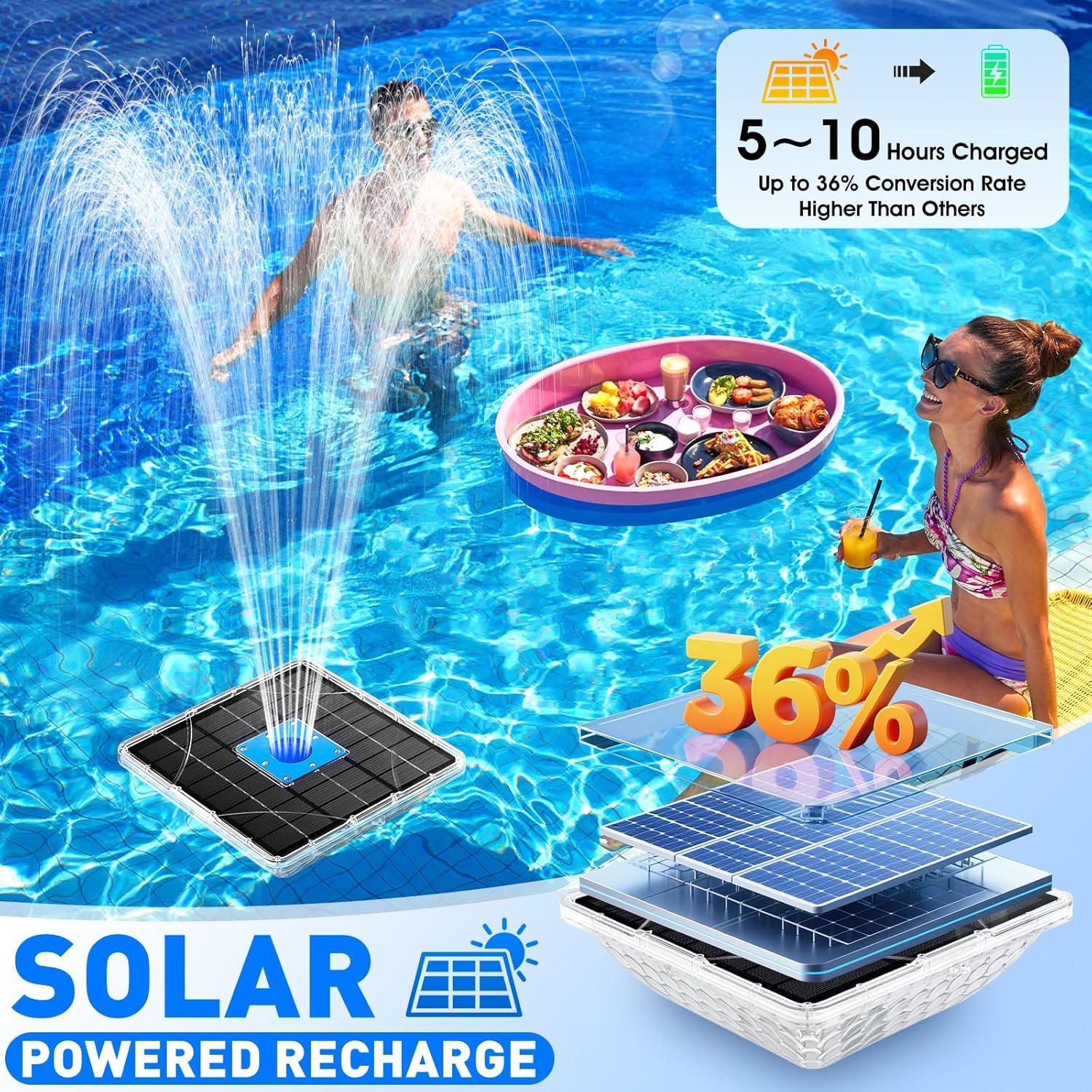 Upgraded Solar Pool Fountain with Lights,9.5'' Large Solar Floating Pool Fountain with Anchor, Above Ground Pool Water Fountains Pump,Swimming Pool Fountains for Inground Pool Blue-1PC — photo 2