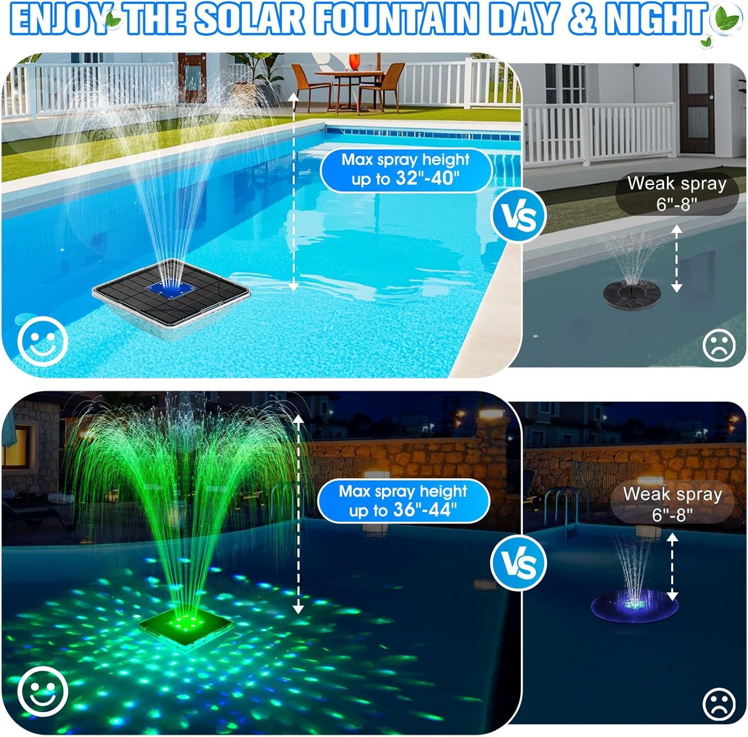 Upgraded Solar Pool Fountain with Lights,9.5'' Large Solar Floating Pool Fountain with Anchor, Above Ground Pool Water Fountains Pump,Swimming Pool Fountains for Inground Pool Blue-1PC — photo 3