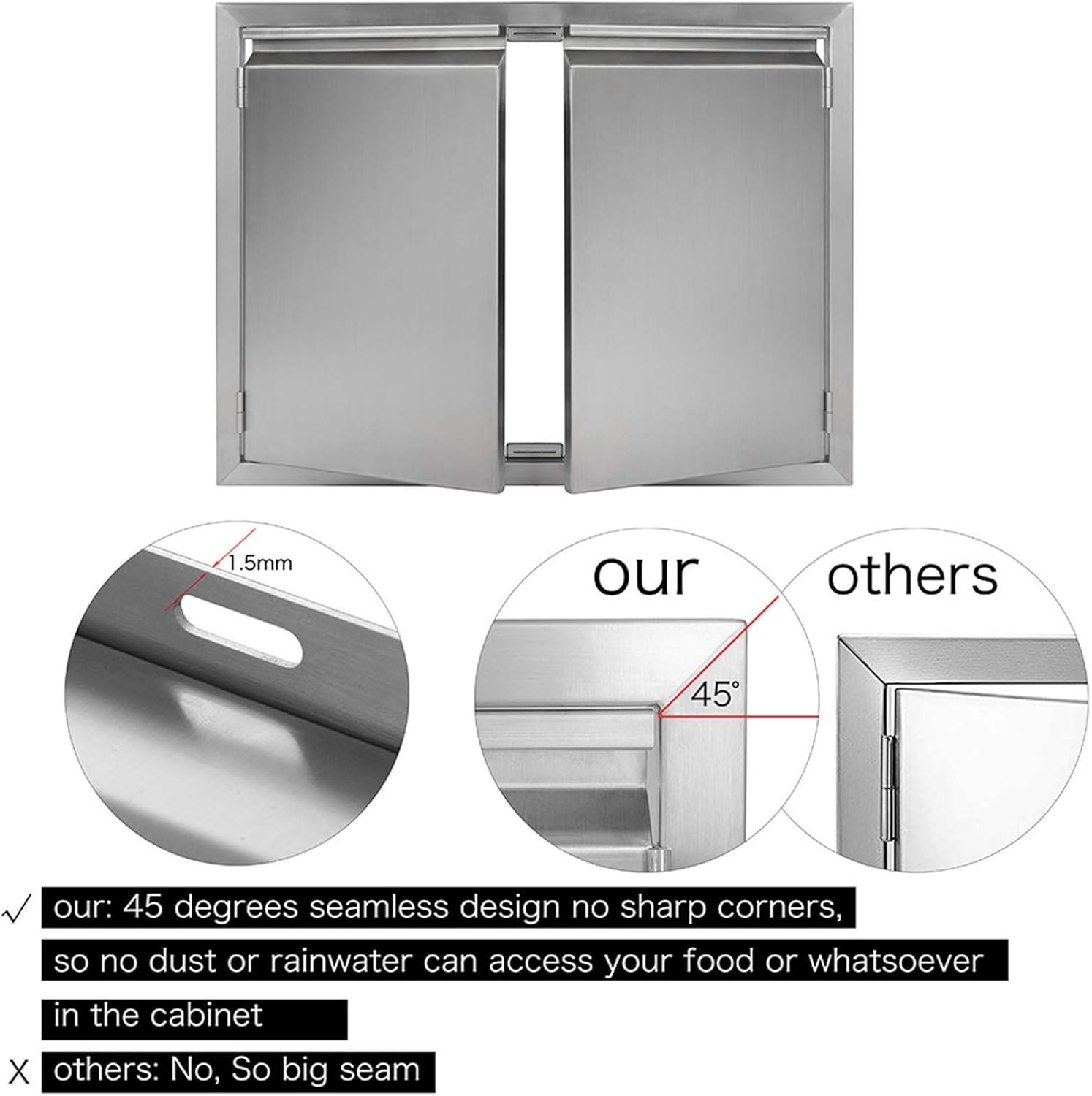 JIE JIN BBQ Access Door 26" W X 24" H Outdoor Kitchen Doors Double Doors Thickened 304 Stainless Steel Outdoor Kitchen Accessories Door for Indoor/Outdoor Kitchen Outdoor Cabinet BBQ Island PM — photo 3