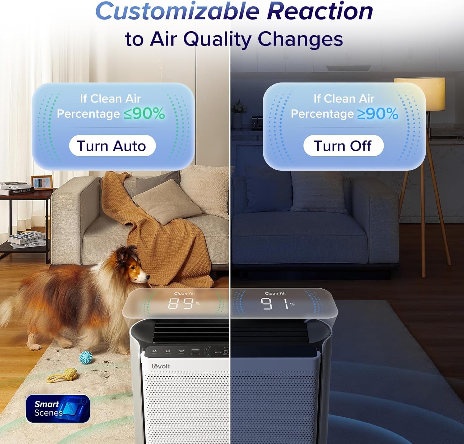 LEVOIT Air Purifiers for Home Large Room with 3- Channel Air Quality Monitor, Washable Pre-Filter, AHAM VERIFIDE, HEPA Sleep Mode for Pet, Allergy, Smoke, Dust, Alexa Control, 2655 Ft², EverestAir-P — photo 2