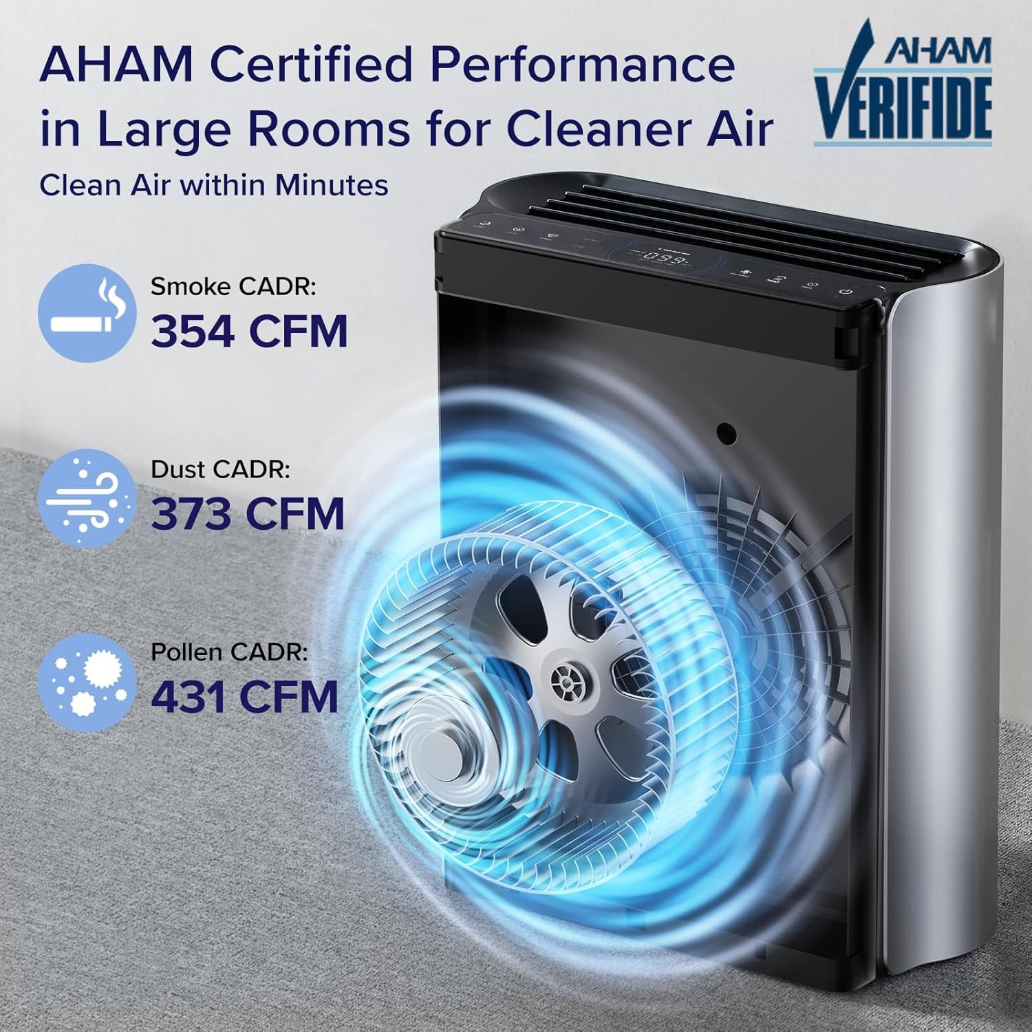 LEVOIT Air Purifiers for Home Large Room with 3- Channel Air Quality Monitor, Washable Pre-Filter, AHAM VERIFIDE, HEPA Sleep Mode for Pet, Allergy, Smoke, Dust, Alexa Control, 2655 Ft², EverestAir-P — photo 5