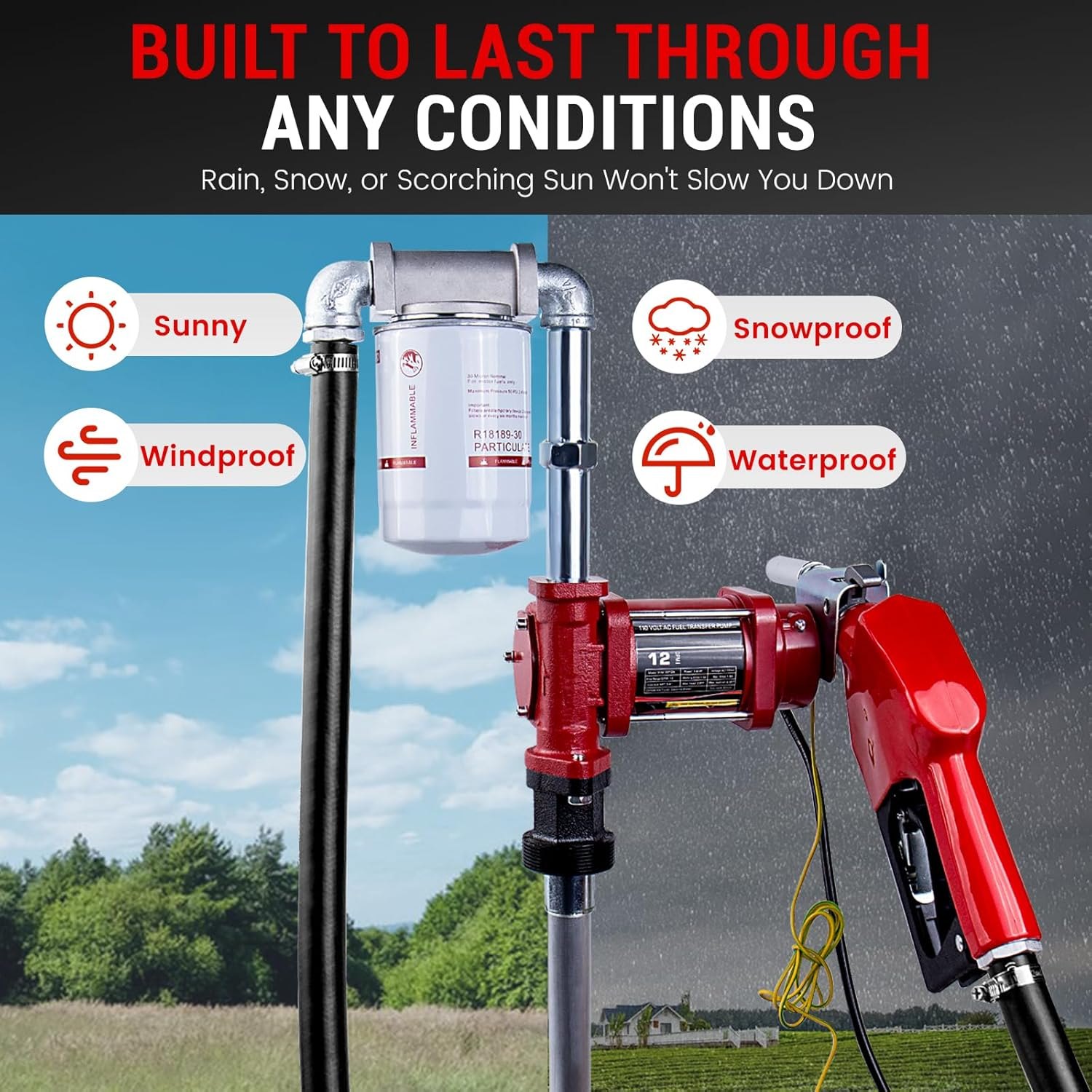 110V AC 12GPM Fuel Transfer Pump with Automatic Nozzle & Hose Kit for Gasoline Diesel Red with Particulate Filter 12GPM - 110V — photo 3