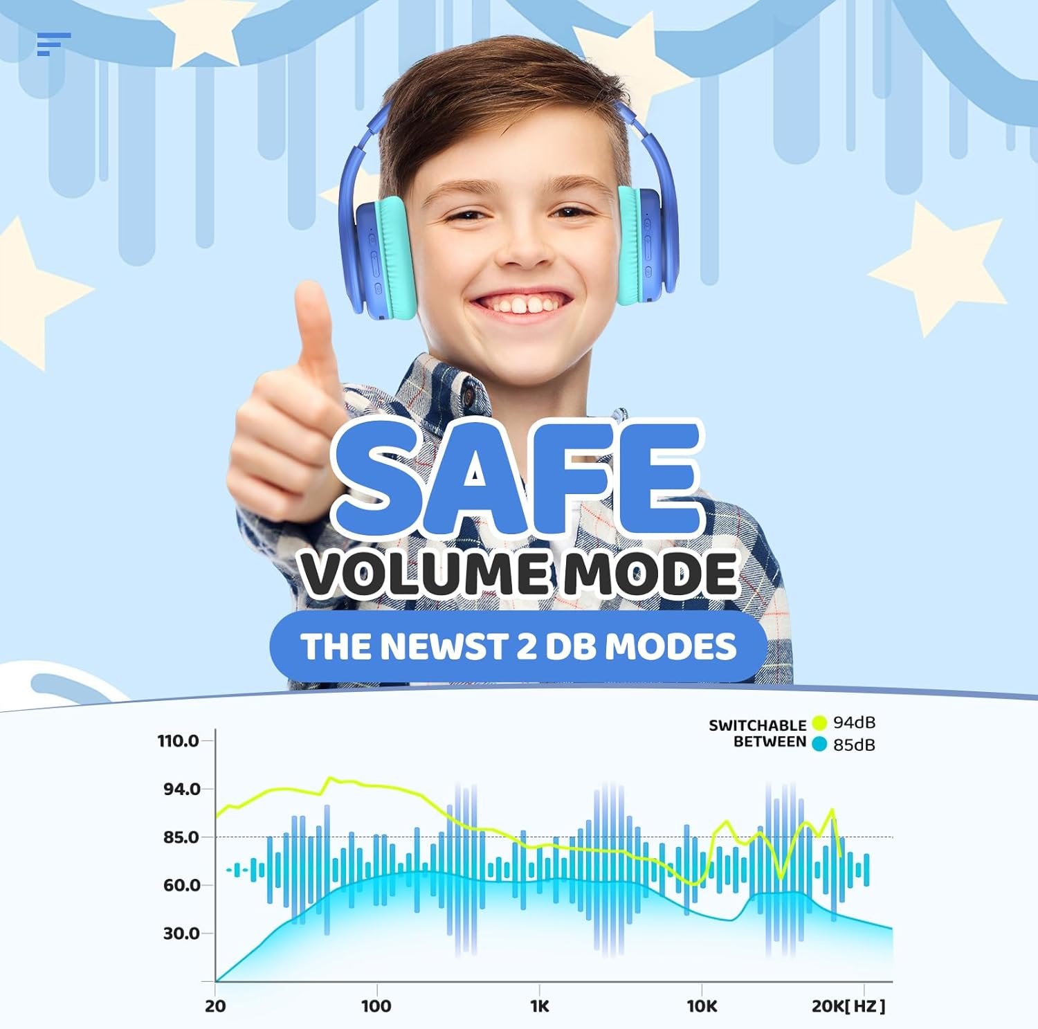 Kids Bluetooth Headphones, Lightweight Wireless Headphones for Kids, 85/94dB Volume Limited, 60 Hours Playtime, Bluetooth 5.3, Over-Ear Toddler Headsets with Built-in Mic-Blue Item Location: NSH-13-17-02 — photo 2