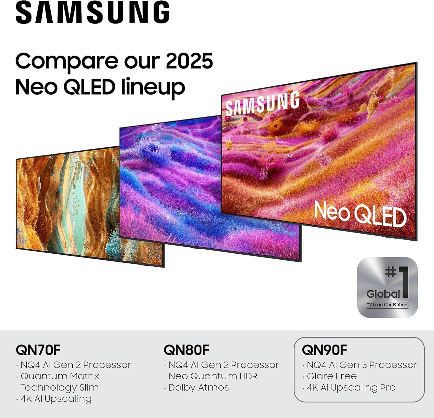 Samsung 65-Inch Class Neo QLED 4K QN90F Series, Vision AI, Mini LED Smart TV (2025 Model, 65QN90F) Neo Quantum HDR+, Object Tracking Sound+ w/Dolby Atmos, Glare Free, Gaming Hub, Alexa Built- in 65-Inch TV Only — photo 5
