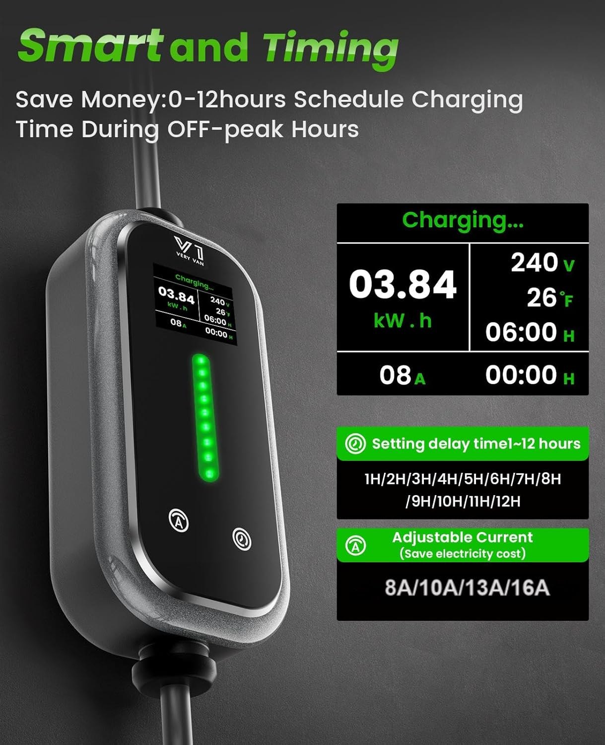 Level 1&2 Portable EV Charger, 16A Electric Vehicle Charger with 25FT Extension Cable, NEMA 6-20 Plug & 5-15P Adapter, Compatible with J1772 EVs, Home & Travel Use(Not For Tesla Unless Get an Adapter) — photo 5